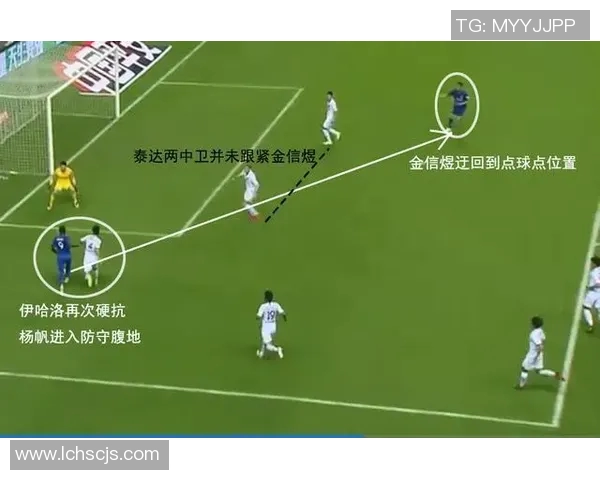 成都足球队与上海足球队赛后复盘分析个人能力的对比与启示