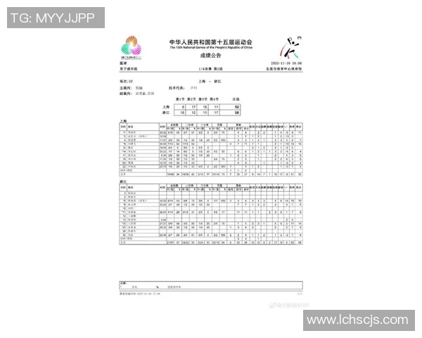 杭州篮球队在锦标赛中的战术分析与表现评估