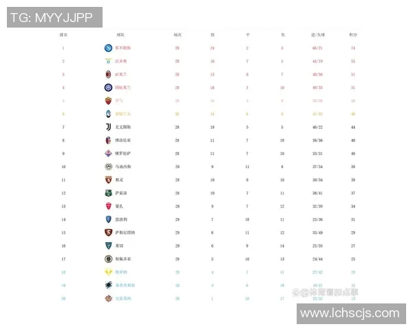武汉网球队强势领跑锦标赛积分榜积65分展现出色竞技状态